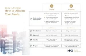 savings vs. investing