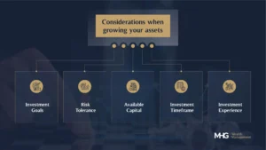 Considerations when growing your assets