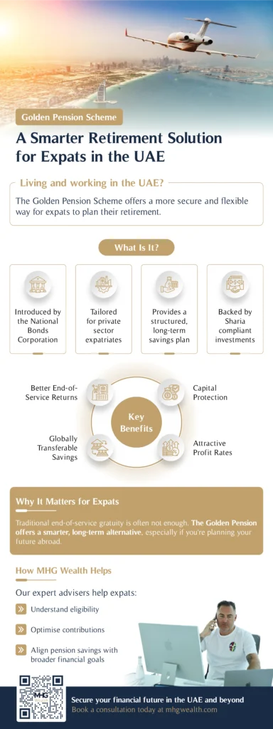 UAE Golden Pension Scheme for Expats