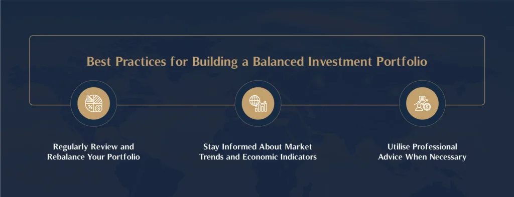 Best Practices for Building a Balanced Investment Portfolio