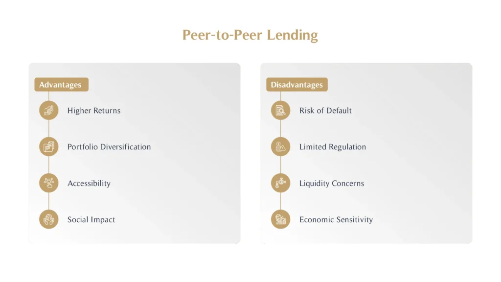 Advantages & Disadvantage of Peer-to-Peer Lending-01