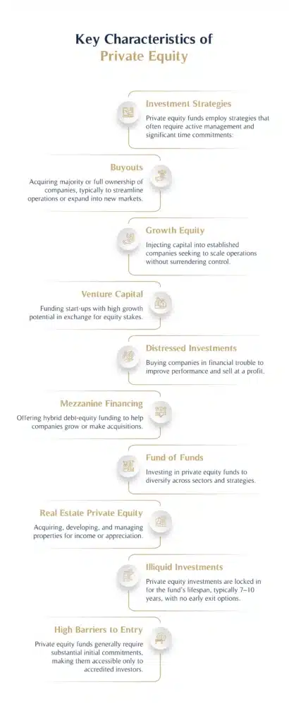 Key Characteristics of Private Equity