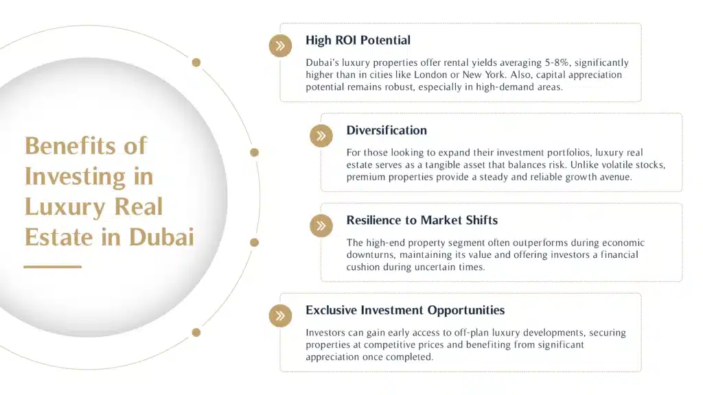 Benefits of Investing in Luxury Real Estate in Dubai