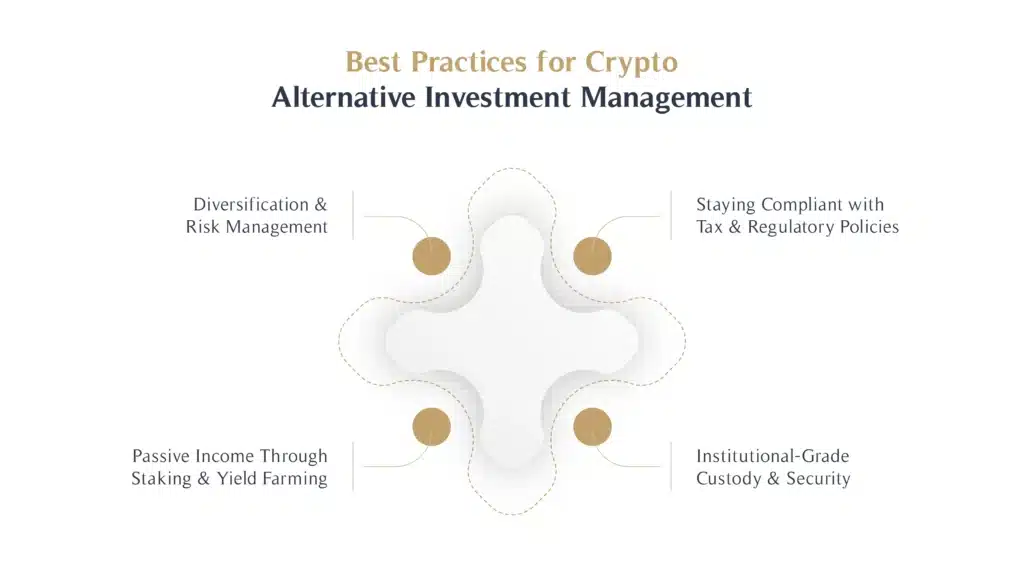Best Practices for Crypto Alternative Investment Management