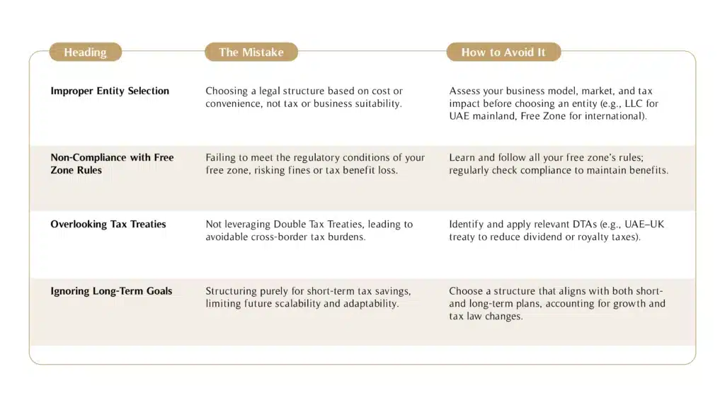 Common Tax Structuring Mistakes and How to Avoid Them