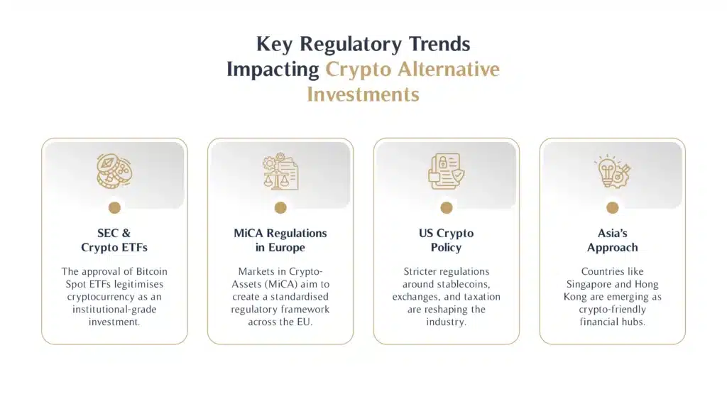 Key Regulatory Trends Impacting Crypto Alternative Investments