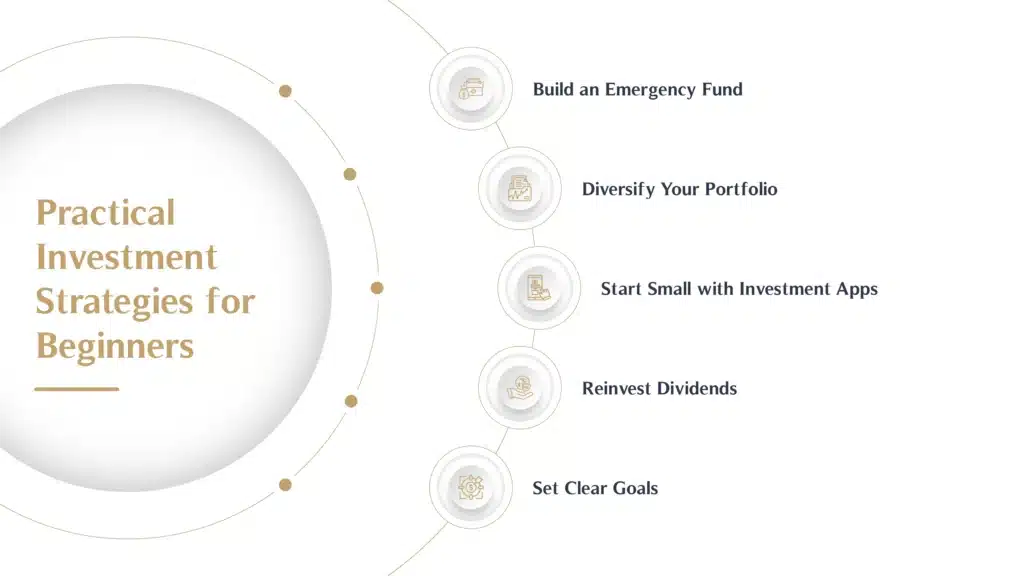 Practical Investment Strategies for Beginners