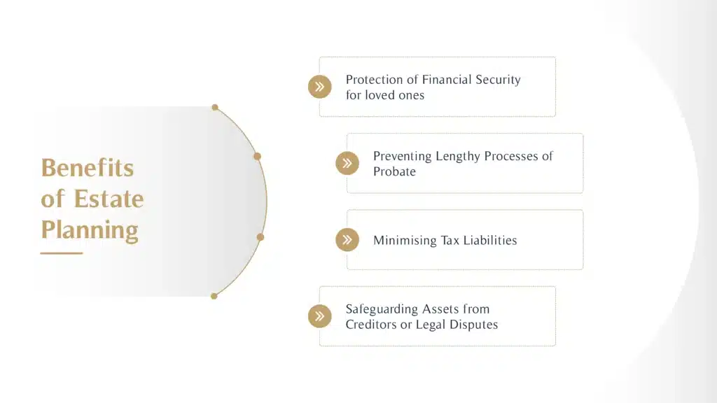 Benefits of Estate Planning