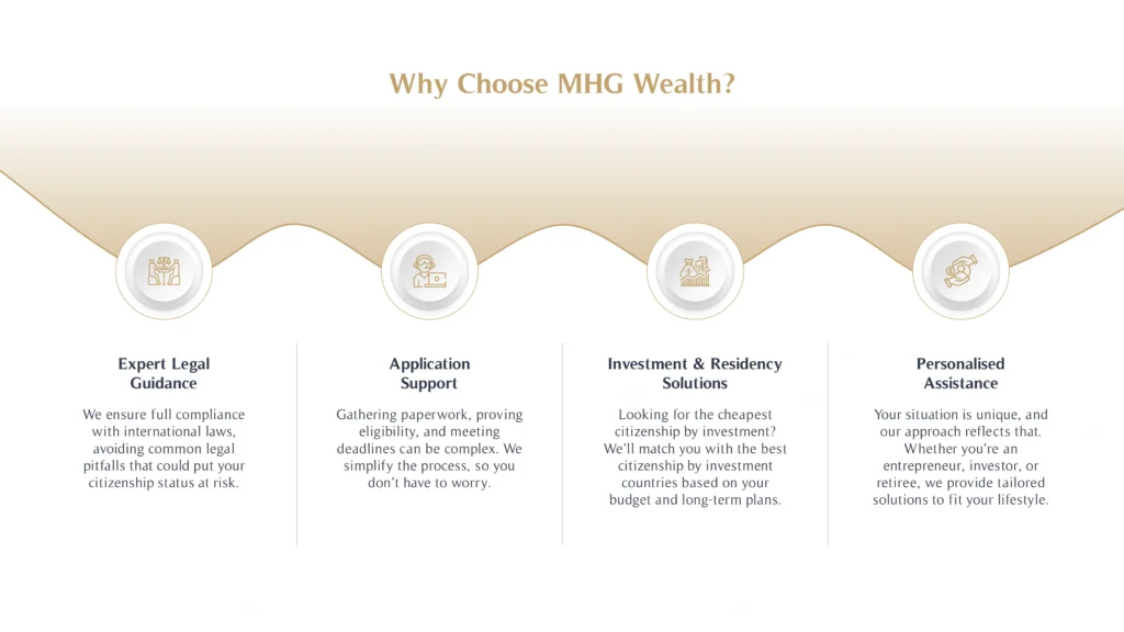 Why Choose MHG Wealth for CBI