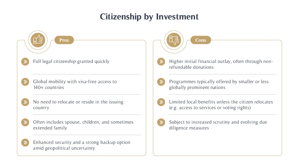 Citizenship by Investment Advantages & Disadvantages 