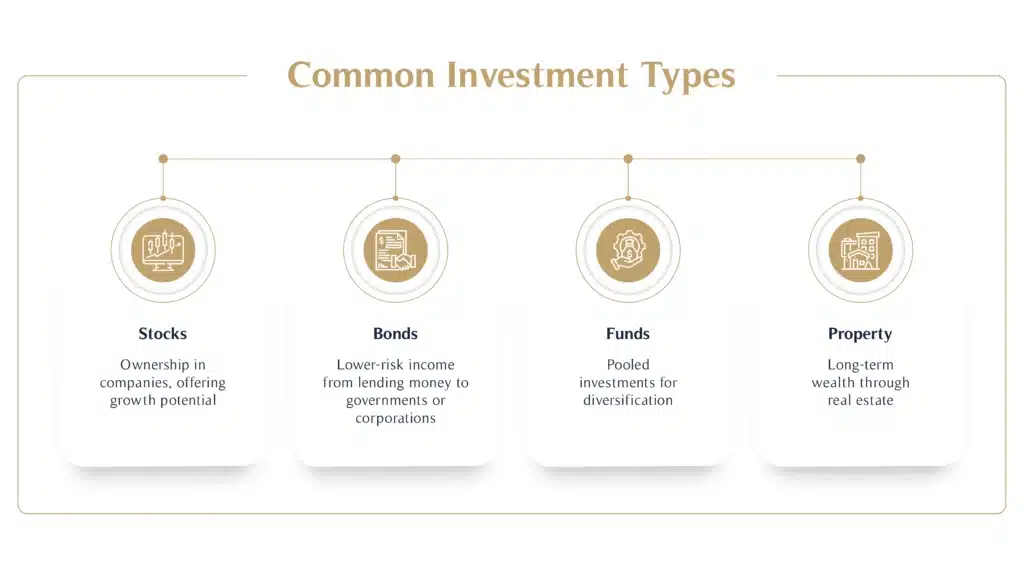 How to Achieve Financial Freedom in 5 Steps