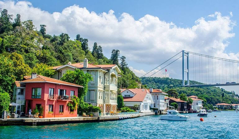 Turkey Citizenship by Investment